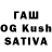 APVP кристаллы Soham Kundu